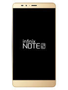  Note 2